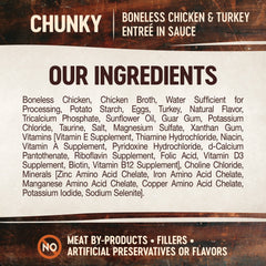 Wellness CORE Signature Selects Chunky Adult Wet Cat Food, Natural, Protein-Rich, Grain Free(Chicken & Turkey)