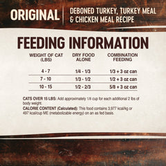Wellness Natural Pet Food CORE Natural Grain Free Dry Cat Food, Original Turkey & Chicken Recipe