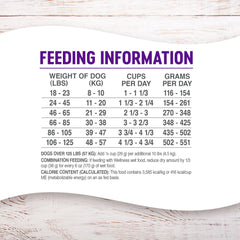 Wellness Complete Health Natural Dry Senior Dog Food, Chicken & Barley