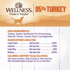 Wellness 95% Turkey Natural Wet Grain Free Canned Dog Food