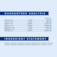 Farnam® Apple Elite Electrolytes – 5 lb