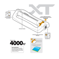 Melnor® Turbo Oscillating Sprinkler