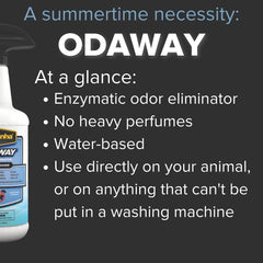 Pyranha Odaway Ready-to-Use Odor Eliminator Spray