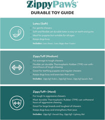 ZippyPaws - ZippyTuff Teethers Tough Chew Dog Toy - Bonnie The Bunny