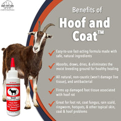 Goat Hoof & Coat 2.5 oz Powder - Wound Care, Heals/Prevents Foot Rot, Skin Problems
