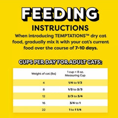 Whiskas Temptations Block Party BBQ Cat Food 13.5 lb