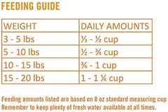 Chicken Soup for the Soul All Natural Premium Mature/Senior Wet Cat Food, Real Meat First Ingredient, No By-Products/Artificial Colors/Flavors/Preservatives, Chicken & Turkey Pate, 5.5oz (Pack of 24)