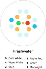 Aqua Illumination Prime Freshwater Led Light Fixture, Blk