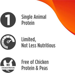 Nulo All Natural Dog Food: Freestyle Limited Plus Grain Free Puppy & Adult Dry Dog Food - Limited Ingredient Diet for Digestive & Immune Health - Allergy Sensitive Turkey Recipe