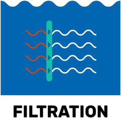 Aquarium Solutions Hikari Bacto-Surge High Density Foam Filter