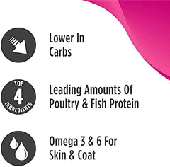 Nulo Adult & Kitten Grain Free Dry Cat Food With Bc30 Probiotic Chicken