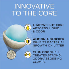 Purina Tidy Cats Light Weight, Low Dust, Clumping Cat Litter, LightWeight Instant Action Cat Litter - 17 Pound (Pack of 1)