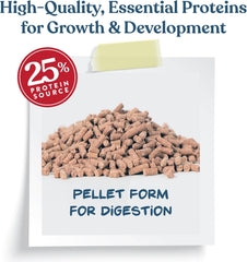 Manna Pro® Calf-Manna® – 10 lb Multi-Species Performance Feed