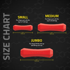 Playology Squeaky Chew Stick Dog Toy for Large to X-Large Dogs 50 lbs & up | Engaging All-Natural Beef Scented Chew Toy for Tough Chewers | Easy to Clean & Non-Toxic Materials