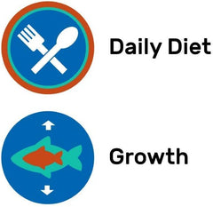 Hikari Herptile DragonGel™ Reptile Food