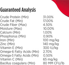 Nulo Adult Grain Free Dog Food: All Natural Dry Pet Food For Large And Small Breed Dogs Lamb