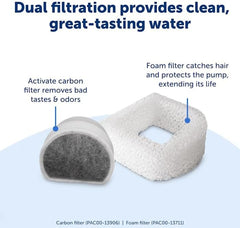 Drinkwell - PetSafe Oasys 2 Gallon Pet Fountain