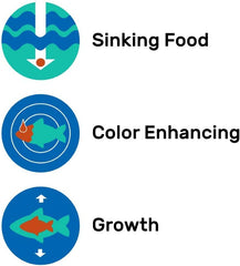 Hikari Sinking Cichlid Gold Pellets for Pets