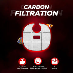 Aquatop Replacement Carbon Cartridges – Fits Forza FZ7 Canister Filters – Aquarium Filter Refills for Dirt & Waste – Crystal Clear Water – FZ7-RCI