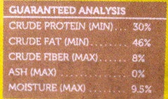 Pumpkin Seeds, 5 Oz Bag - Real Pumpkin Seeds for Birds and Small Animals - Rabbits, Hamsters, Mice, Gerbils, Rats, Cockatiels, Parrots, Macaws, Conures