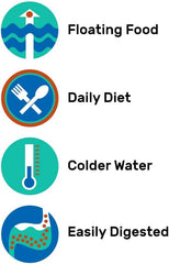 Hikari Goldfish Wheat-Germ Pellets Fish Food