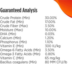 Nulo All Natural Dog Food: Freestyle Limited Plus Grain Free Puppy & Adult Dry Dog Food - Limited Ingredient Diet for Digestive & Immune Health - Allergy Sensitive Turkey Recipe