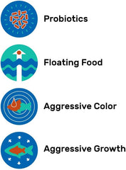 Hikari Blood Red Parrot+ Fish Food, Mini Pellets