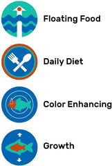 Hikari Tropical Carnivoreivore sticks