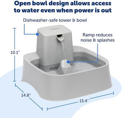 Drinkwell - PetSafe Oasys 2 Gallon Pet Fountain