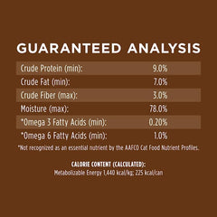 Nature's Variety Instinct Grain-Free Duck Canned Cat Food Size: 5.5-oz, case of 12