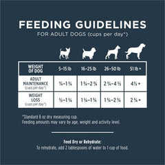 Instinct Freeze Dried Raw Meals, Natural Dry Dog Food, Grain Free - Wild Caught Pollock