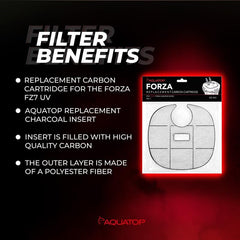 Aquatop Replacement Carbon Cartridges – Fits Forza FZ7 Canister Filters – Aquarium Filter Refills for Dirt & Waste – Crystal Clear Water – FZ7-RCI