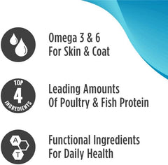 Nulo Freestyle High Protein Trim Cat Food, Salmon & Lentils Recipe - Natural Grain-Free Dry Cat Food for Weight Management with l-Carnitine, Natural Fiber, & Probiotics, 2 lb Bag