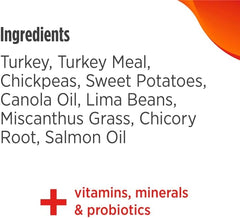 Nulo All Natural Dog Food: Freestyle Limited Plus Grain Free Puppy & Adult Dry Dog Food - Limited Ingredient Diet for Digestive & Immune Health - Allergy Sensitive Turkey Recipe