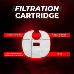 Aquatop Replacement Carbon Cartridges – Fits Forza FZ7 Canister Filters – Aquarium Filter Refills for Dirt & Waste – Crystal Clear Water – FZ7-RCI