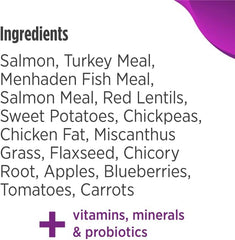 Nulo Small Breed Dry Dog Food - Salmon and Red Lentils Recipe