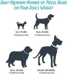 Farmland Traditions Beef Recipe Dog Jerky Sticks