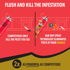 Bengal® Gold Roach Spray – 11oz