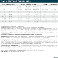 NutriSource Adult Chicken & Rice Small Bites Dog Food 5lb