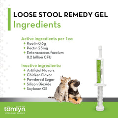 TOMLYN Firm Fast Loose Stool Remedy Gel, Helps Relieve Occasional Diarrhea in Cats and Dogs, 15cc