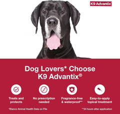 K9 Advantix™ II for Extra Large Dogs – 2 Monthly Doses