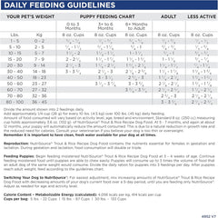 Nutrisource Trout & Rice Dog Food 4 Lb