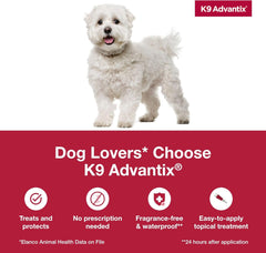 K9 Advantix™ II for Small Dogs – 2 Monthly Doses