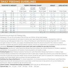 NutriSource, Lamb Meal & Rice Recipe with Wholesome Grains Dry Dog Food, 4lb