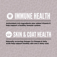 ORIJEN Fit & Trim Dry Dog Food, Grain Free Dry Dog Food, Fresh or Raw Ingredients