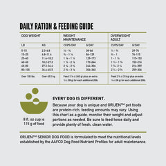 ORIJEN Senior Dry Dog Food, Grain Free Dry Dog Food for Senior Dogs, Fresh or Raw Ingredients