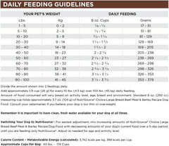 NutriSource Choice Dry Dog Food, Large Breed Beef Meal & Barley Recipe, 40 lb.