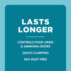 WORLD'S BEST CAT LITTER Poop Fighter Maximum Odor Defense, 15-Pounds - Natural Ingredients, Quick Clumping, Flushable, 99% Dust Free & Made in USA - Long-Lasting Odor Control & Easy Scooping