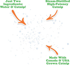 SMARTERPAW Meowijuana Catnip Spray - 3 Oz Organic Catnip Formula for Simulation, Enhances Playtime, Perfect for Pet Owners & Multi-Feline Households, Eco-Friendly & USA-Canada Sourced