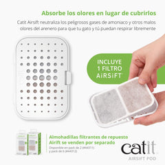 Catit Airsift Dual Action Air Purifier Pad – Two Media Filter to Keep Litter Box Odors at Bay